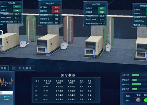 压风机在线监控系统